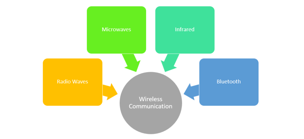 beyond_the_wires_2_murali_marimekala